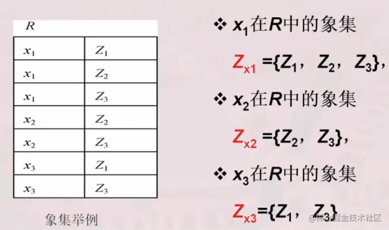 image-20220312000204257