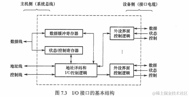 image-20220705195032486