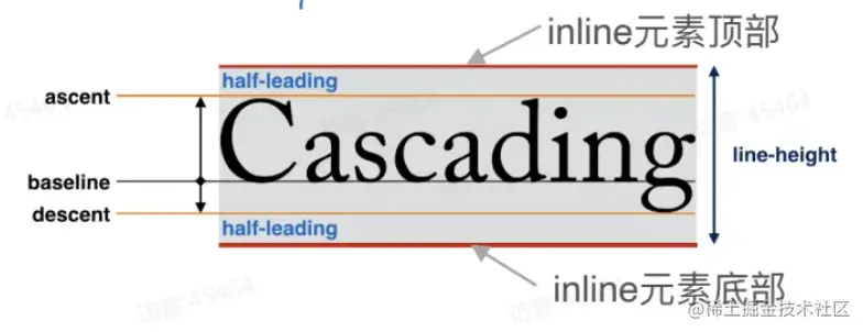 屏幕截图 2023-05-11 223844.png