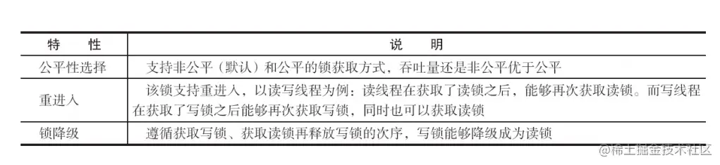 image-20200909232509342