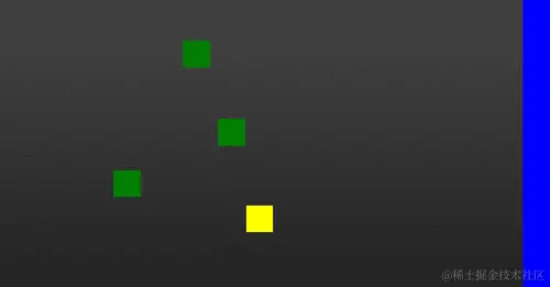 它是如何工作的...