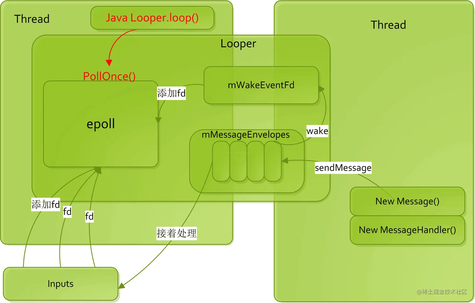 image-20201122201159928