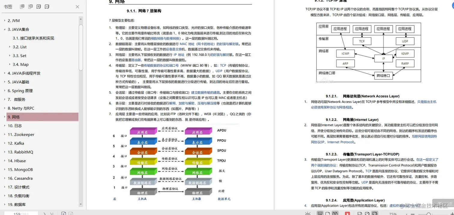 疫情在家“闭关修炼”，读完这些Java技术栈，愿金三银四过五斩六