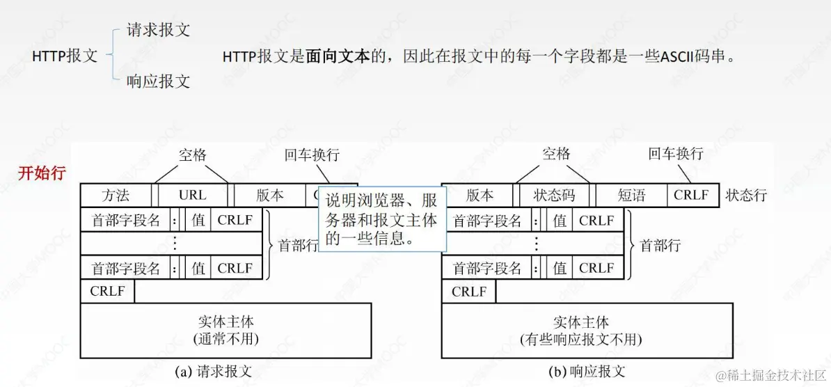 image-20220801154041886