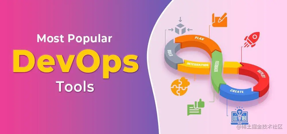 Best DevOps Tools