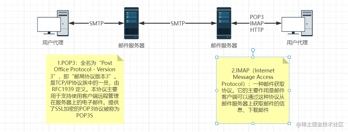 image-20221203230606134