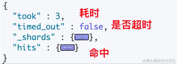 image-20221229120332906