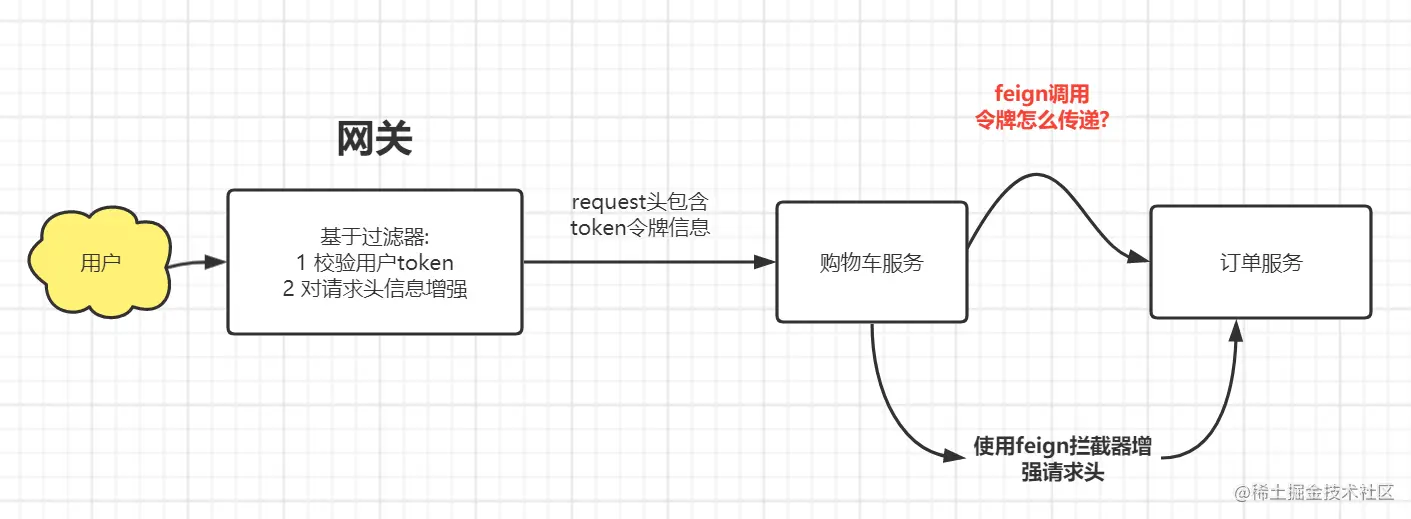 image-20210826212159211