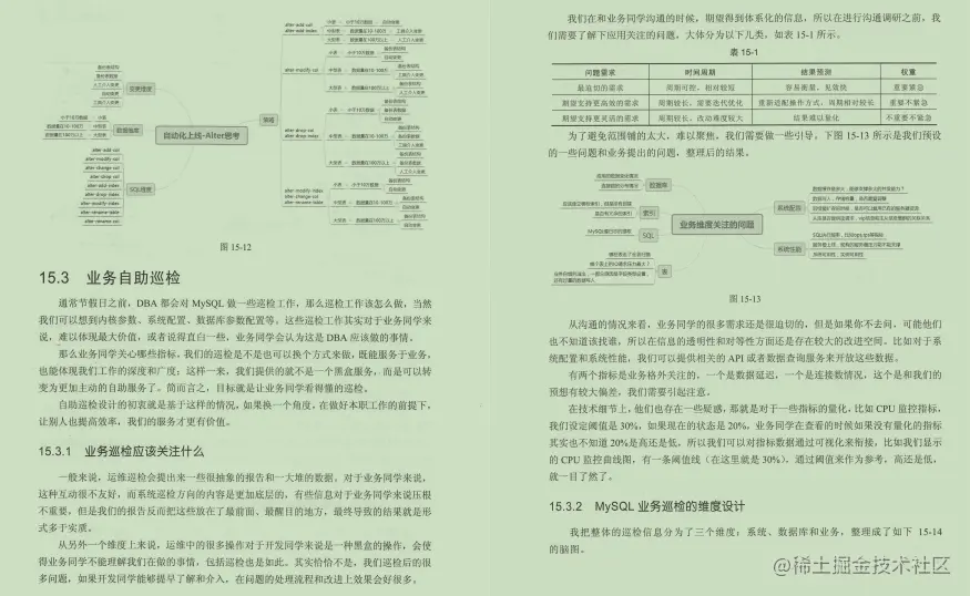 史上最全Mysql笔记，查询+优化+事务+高可用+性能测试
