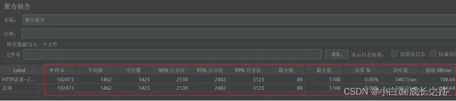 [外链图片转存失败,源站可能有防盗链机制,建议将图片保存下来直接上传(img-Re8fEZGR-1665629008345)(file:///C:\Users\cheche\AppData\Local\Temp\ksohtml7156\wps12.jpg)]