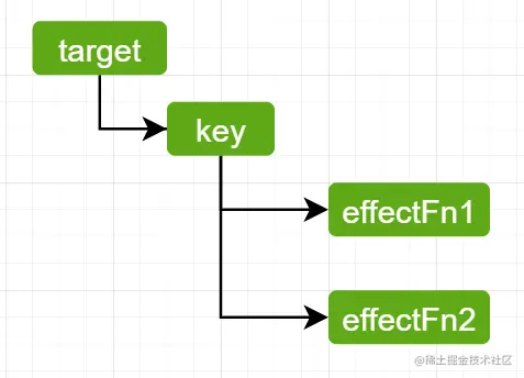 image-20220627214317647