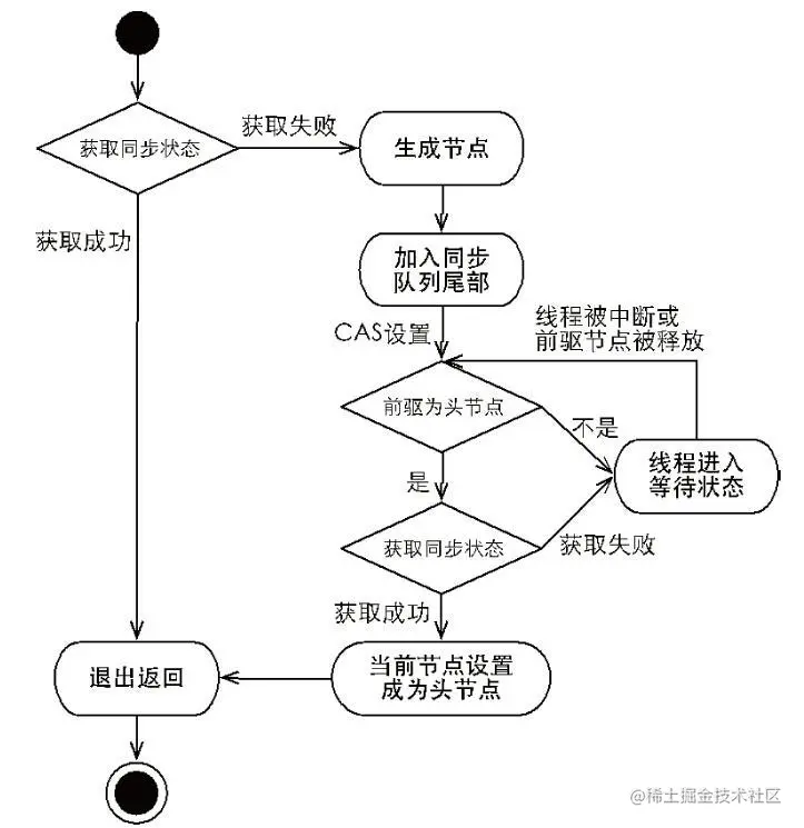 1663401341056-7dde7eea-ba39-4dc7-84ed-0b2fc6a5a0c2.png