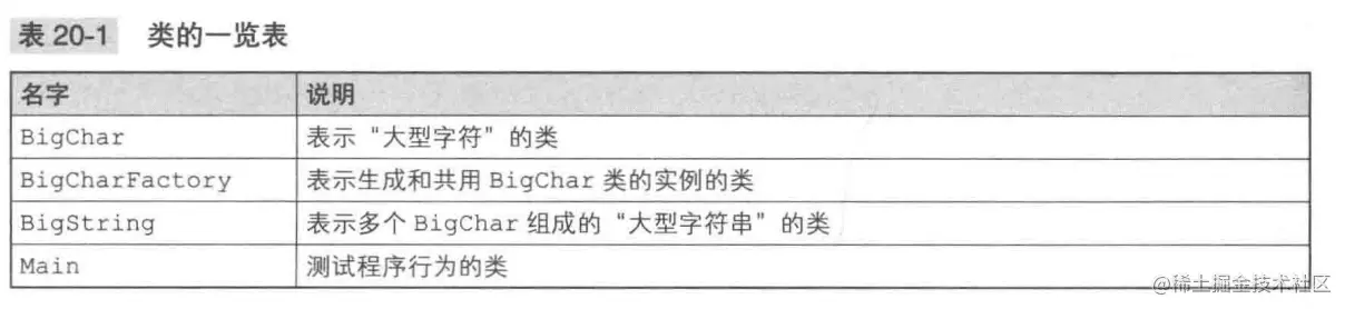 image-20230525140739332