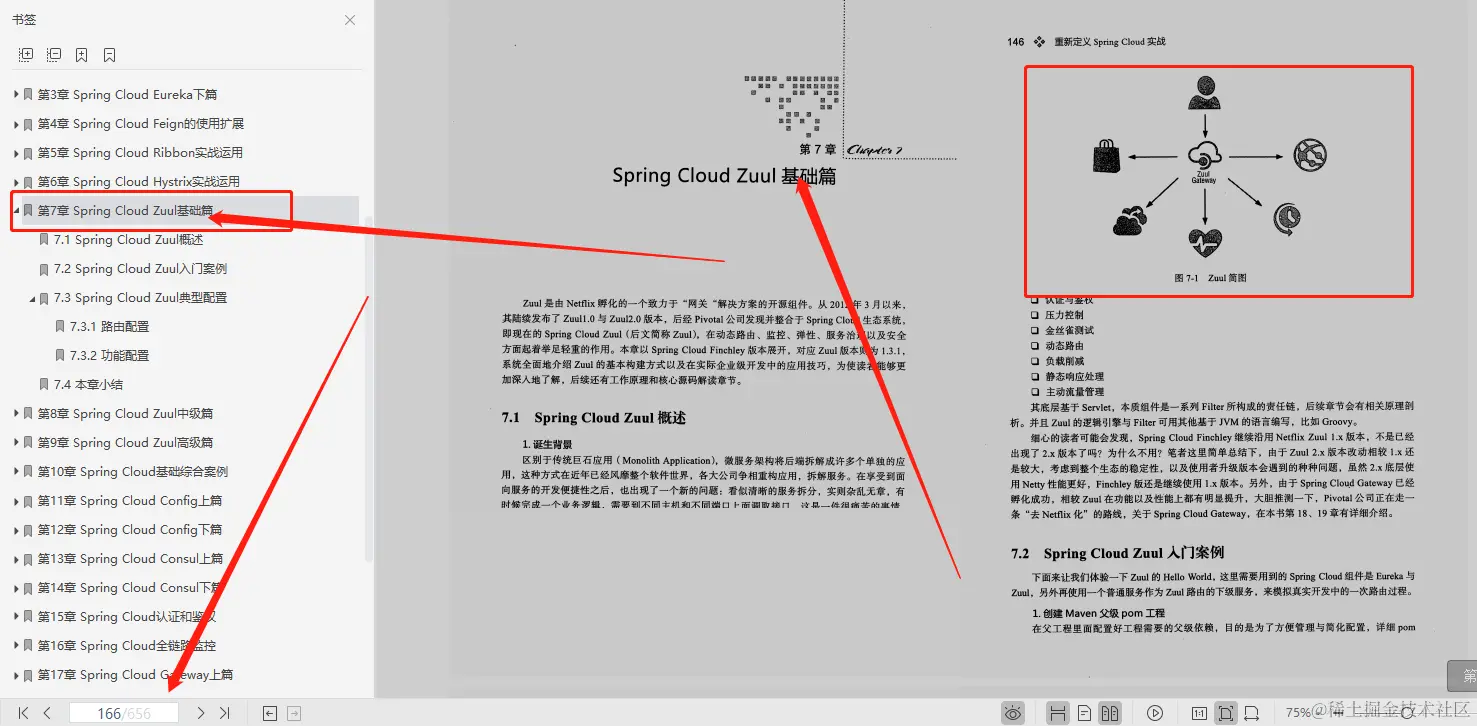 超赞！阿里、腾讯、京东大牛鼎力推荐SpringCloud笔记