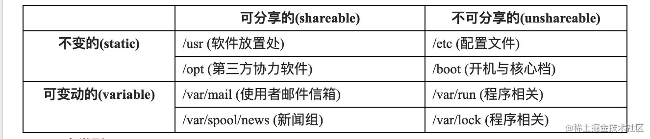 image-20210218215516761