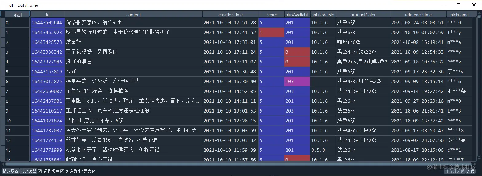 数据预览