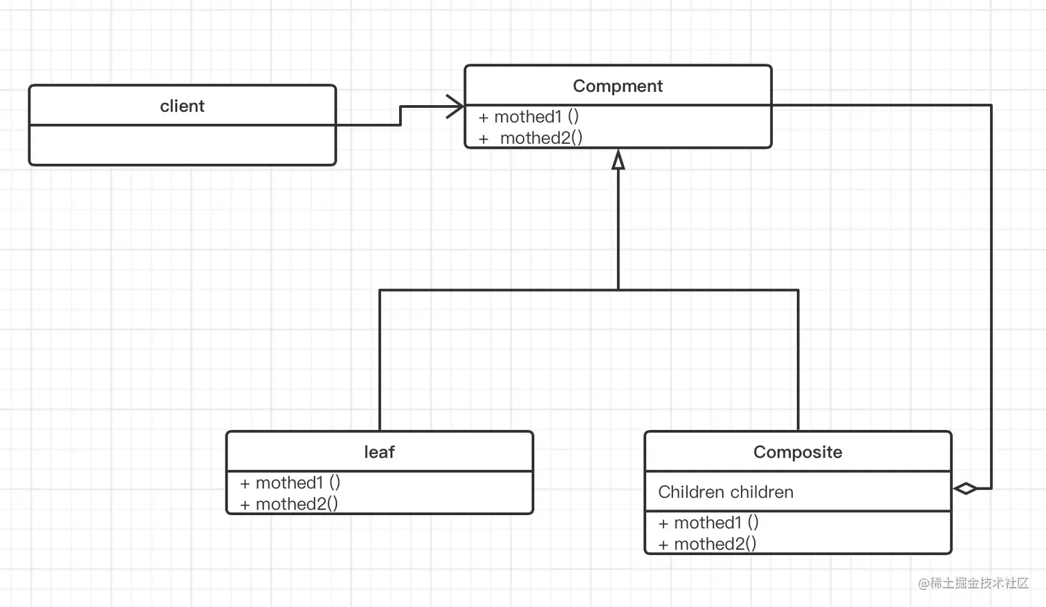image-20210305093200666