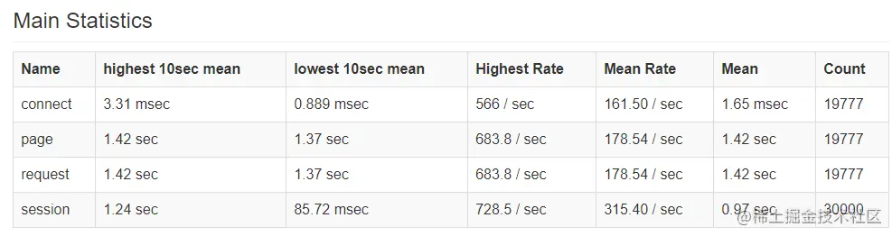 image-20200820162507881