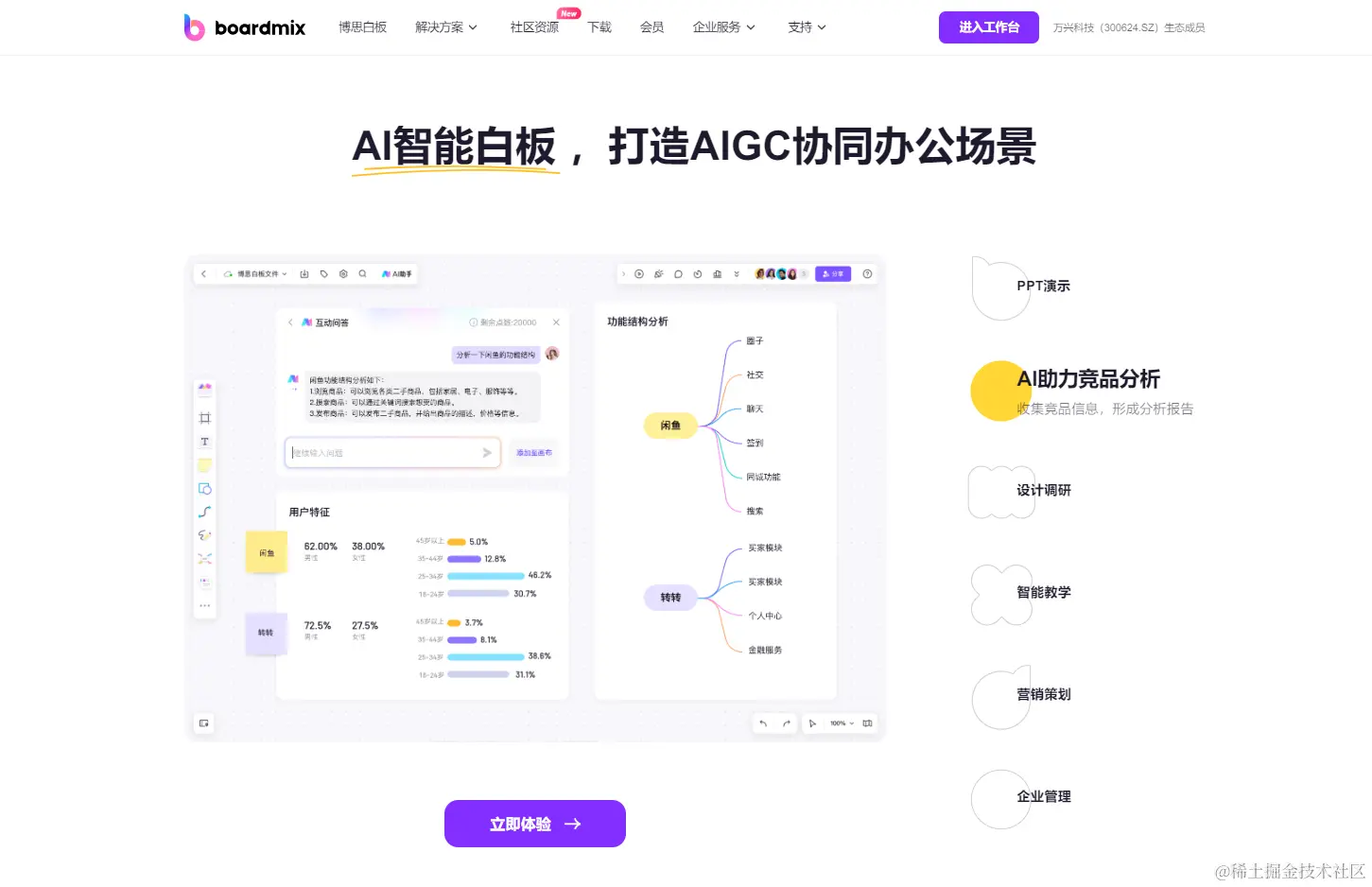 AIGC智能白板软件boardmix