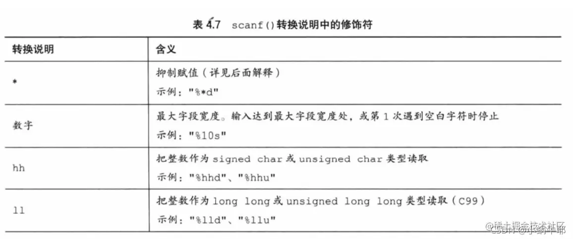 [外链图片转存失败,源站可能有防盗链机制,建议将图片保存下来直接上传(img-6ectEScG-1633312565238)(E:\Typora\Image\image-20211003114234646.png)]