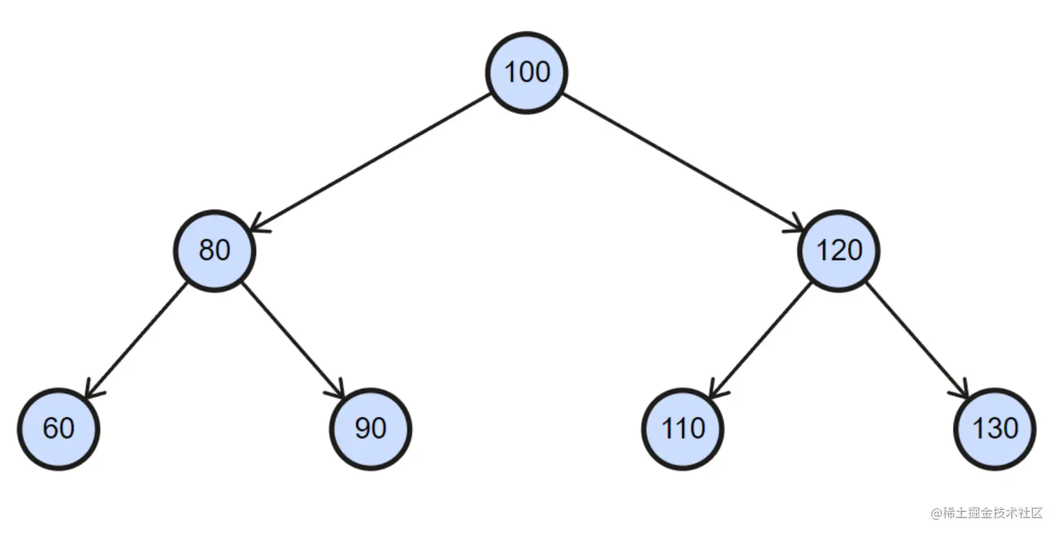 image-20220326170402780