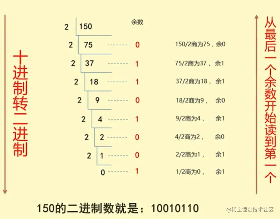 屏幕截图 2022-05-07 173758.png