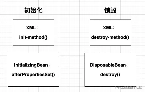 image-20221206092044863