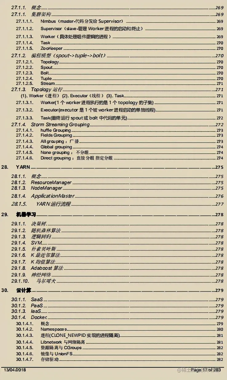 收藏=学会！阿里新产Java全栈笔记+面试指南全新开源
