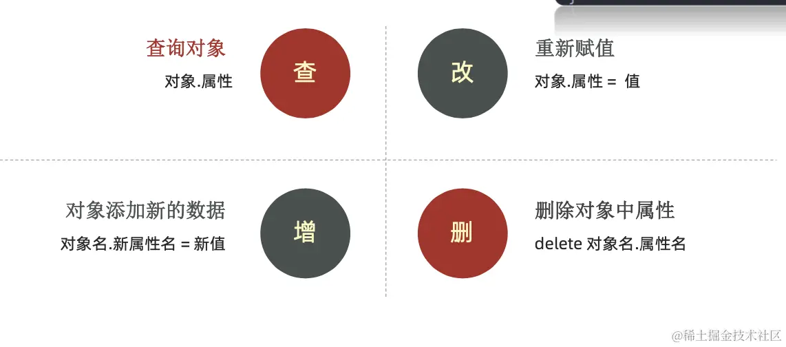 image-20231123105232470