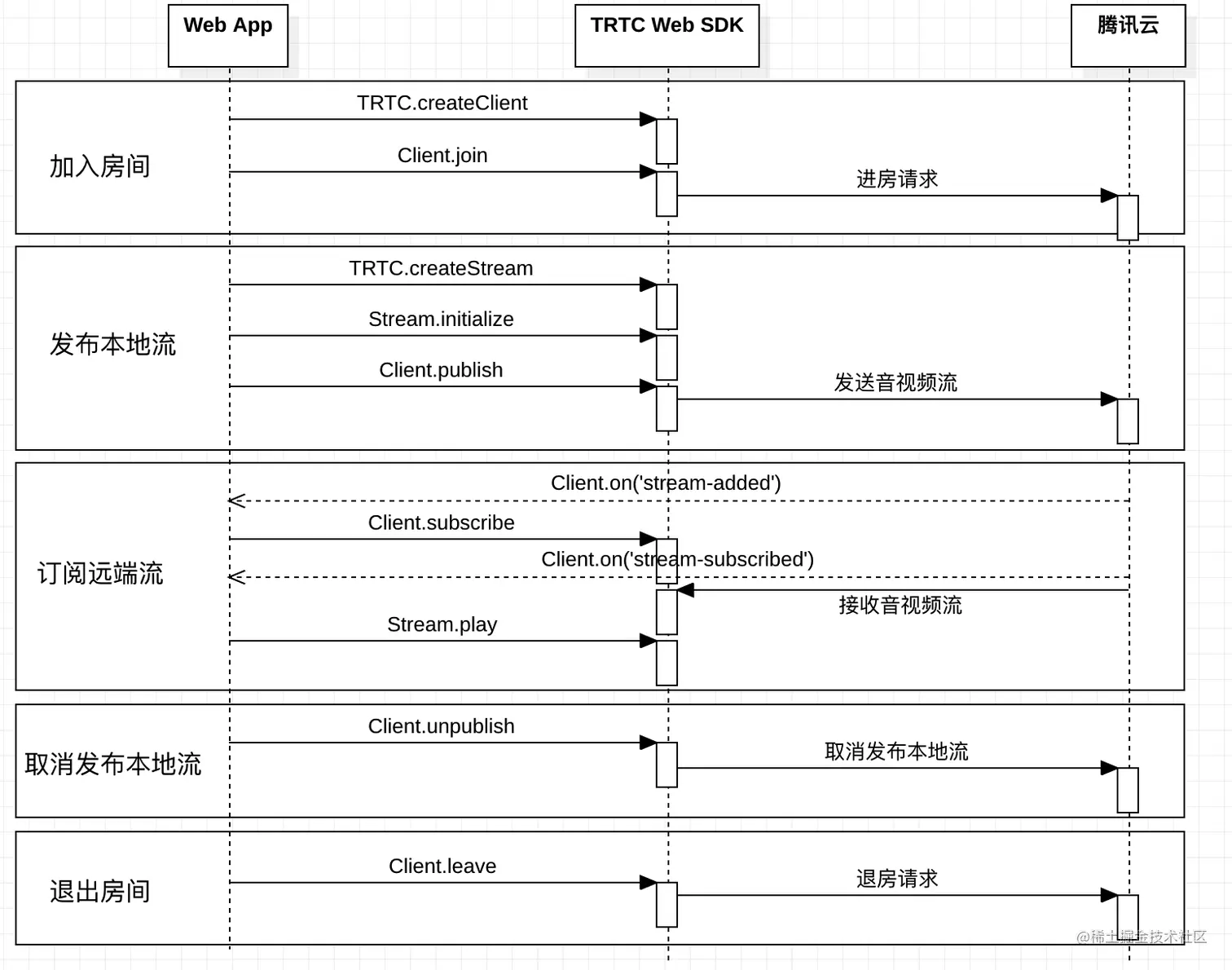 f3ba68fa7e39fe64af92ff99f56b77a