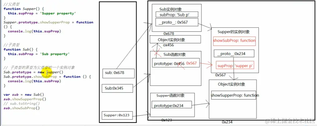 image-20221030210038378