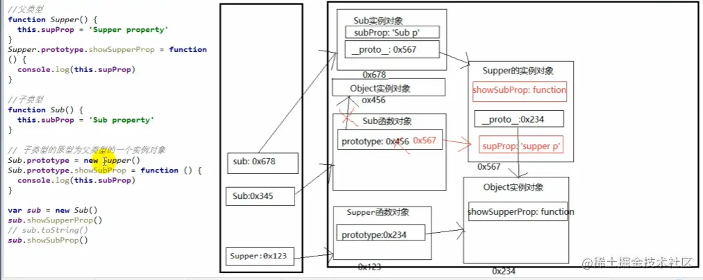 image-20221030210038378