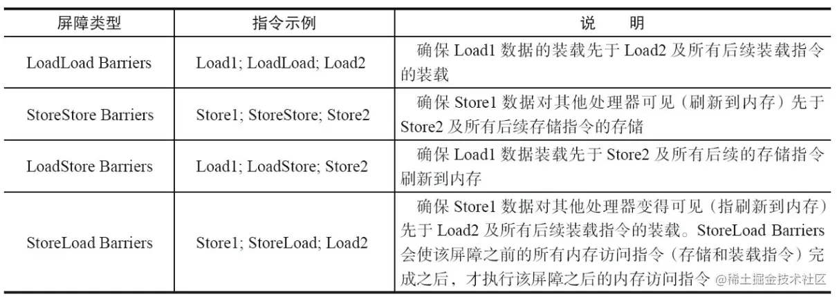 image-20220530201613836.png