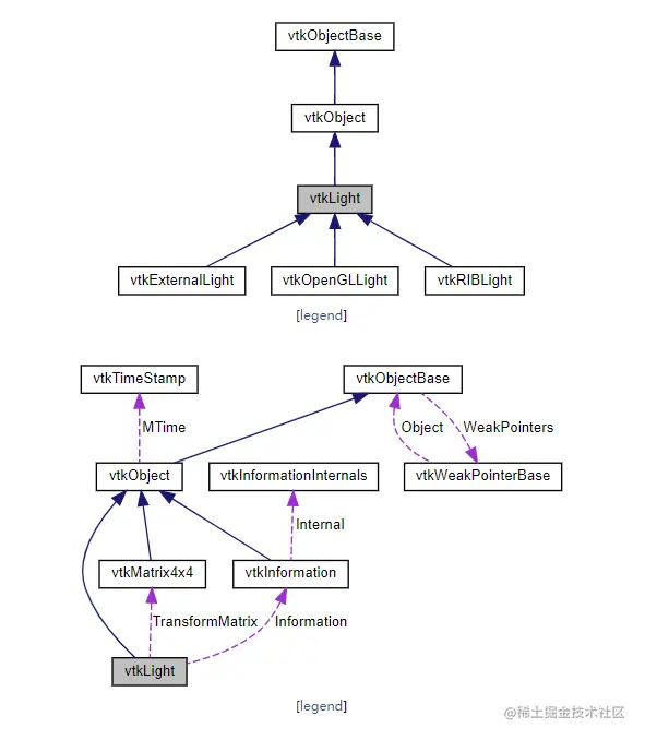 image-20210622222330854