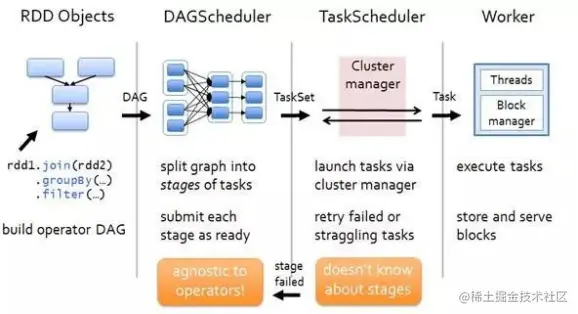 image-20210629205134545