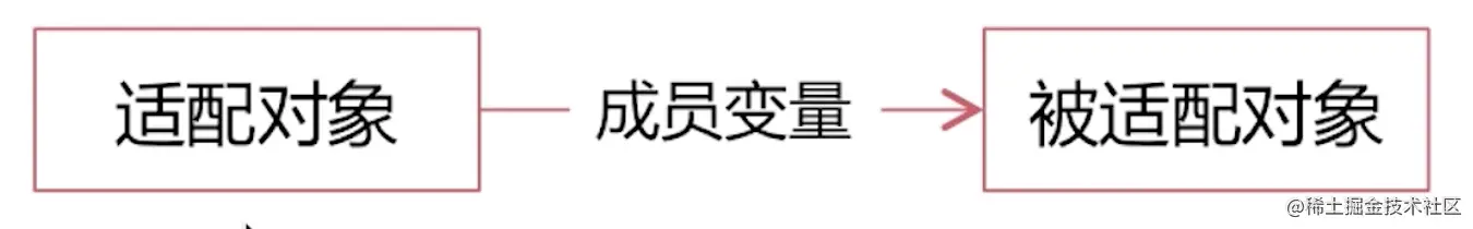 截屏2022-09-22 10.26.17.png