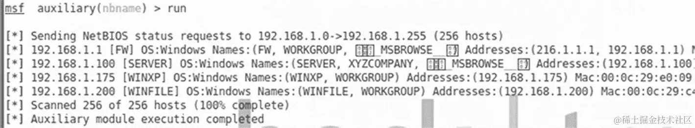 img/505537_1_En_3_Fig3_HTML.jpg