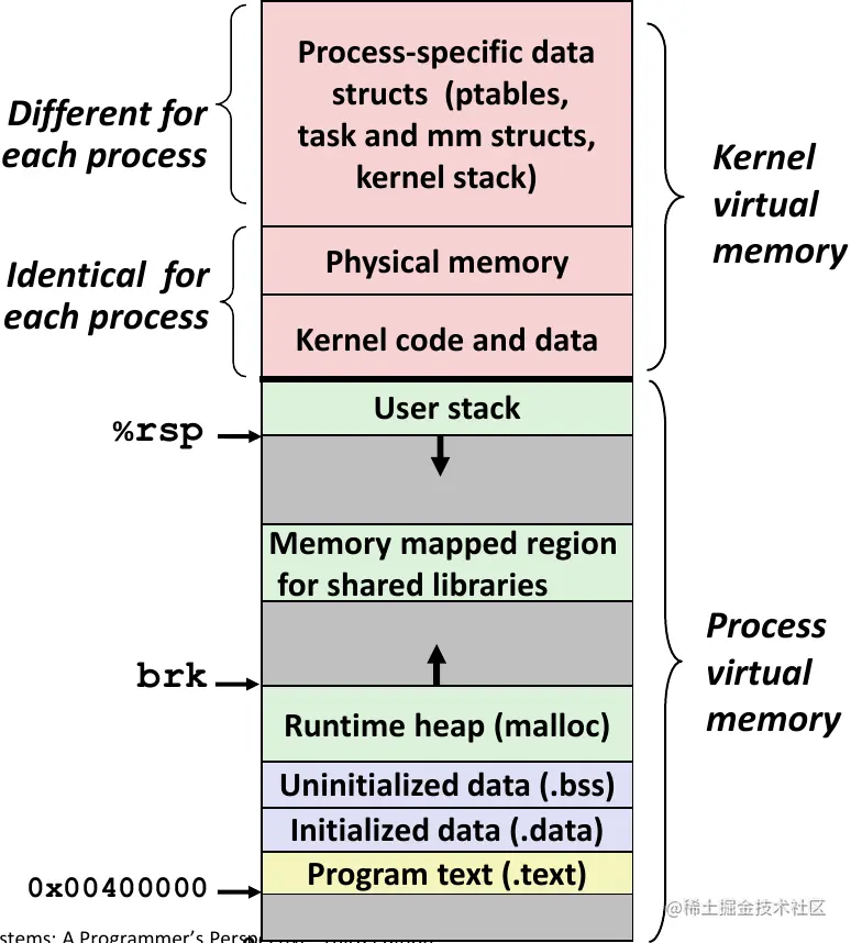 image-20220126163723576