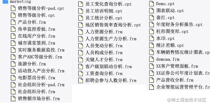 别再敲代码做可视化大屏了，一键套用模板制作大屏不香吗？