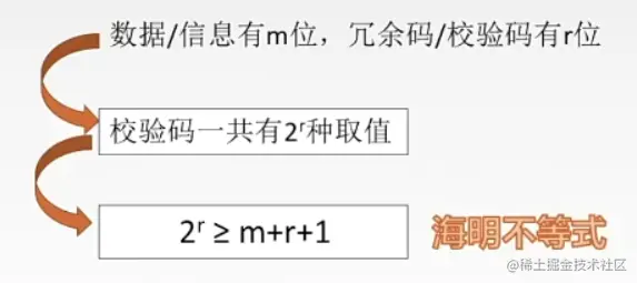 image-20220703232333430