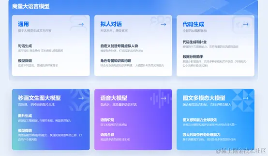商汤发布“日日新SenseNova 5.0”大模型，性能对标GPT-4 Turbo插图2