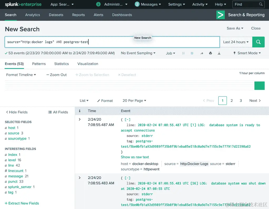 图 14.46：活动 14.01 的预期输出