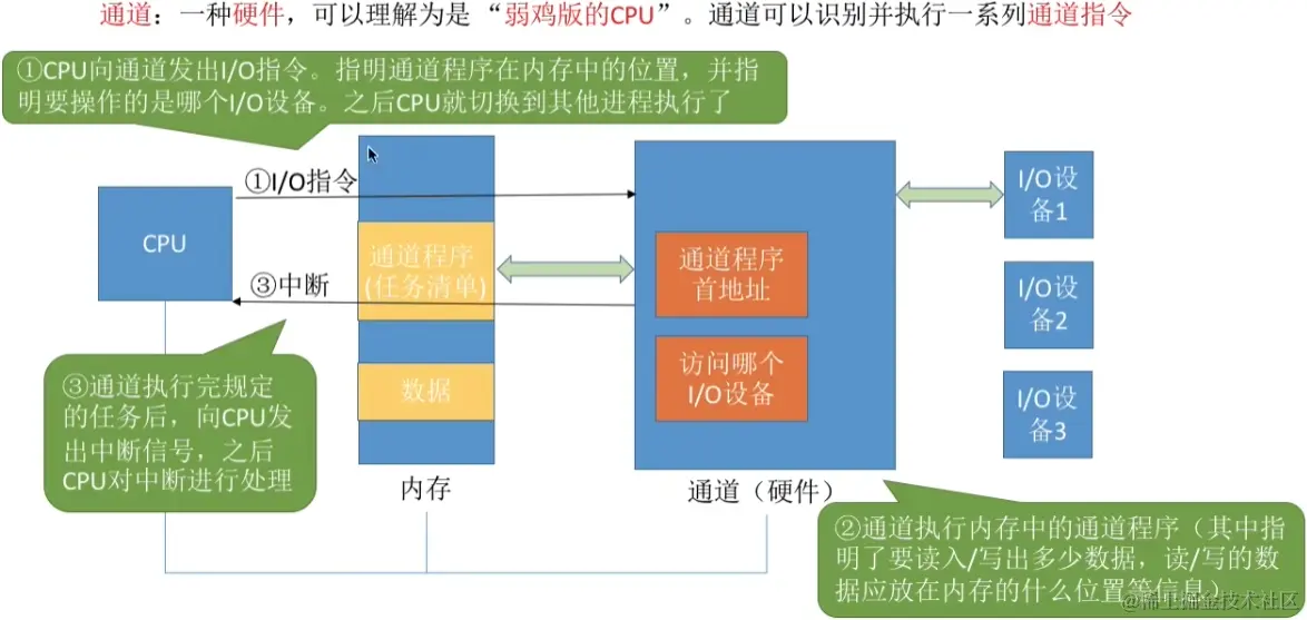 image-20230822100240707