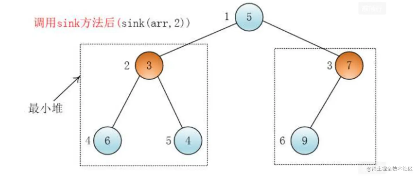 image-20230211235858078