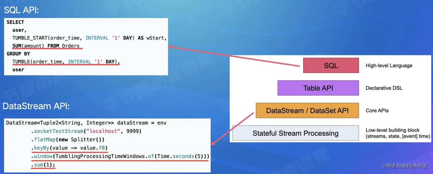 截屏2022-07-29 16.24.42.png