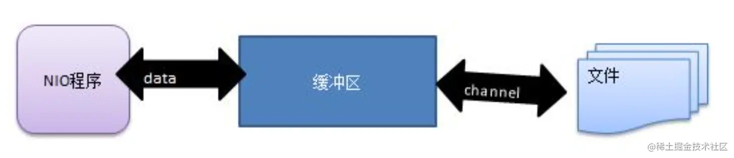image-20201207161446611