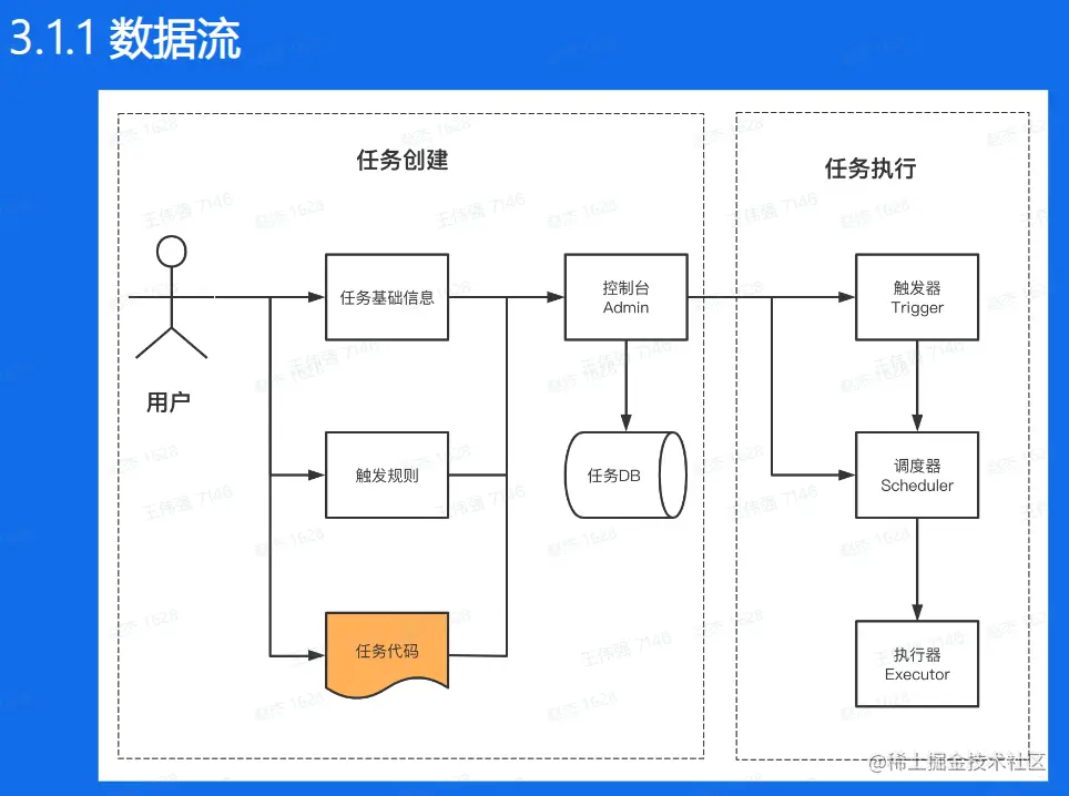 image-20230208105142646