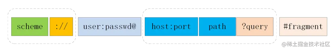 image-20220912200822070