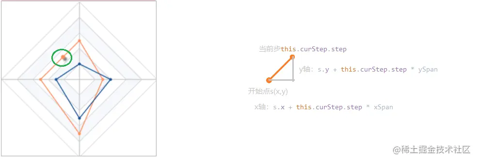 思路1.png