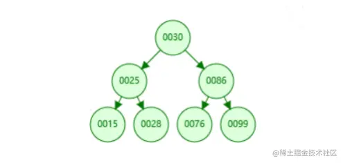 image-20210721160135196